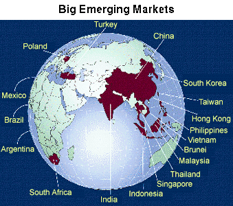 emerging-markets